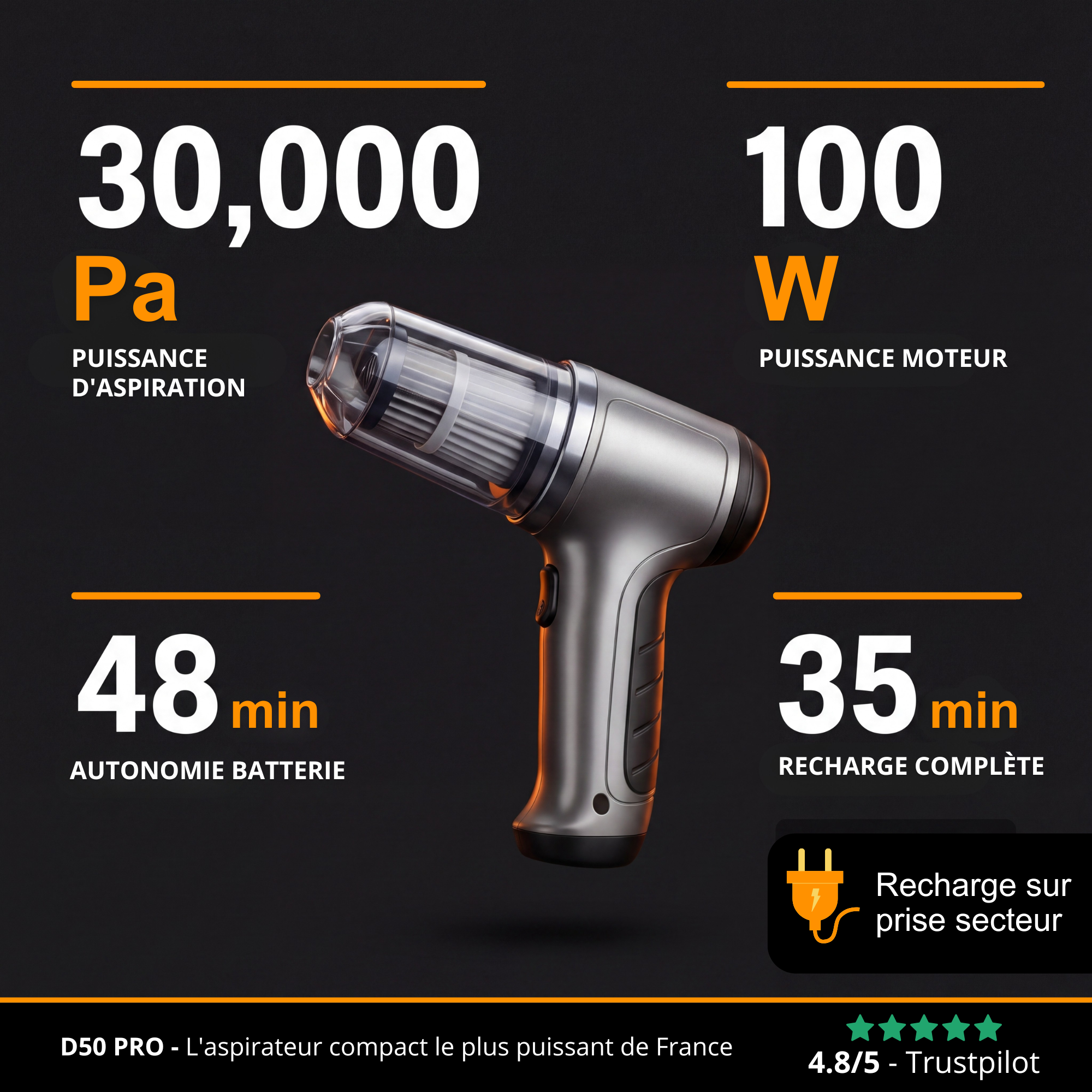 Aspirateur Voiture Sans Fil Puissant – Compact, Léger et Rechargeable