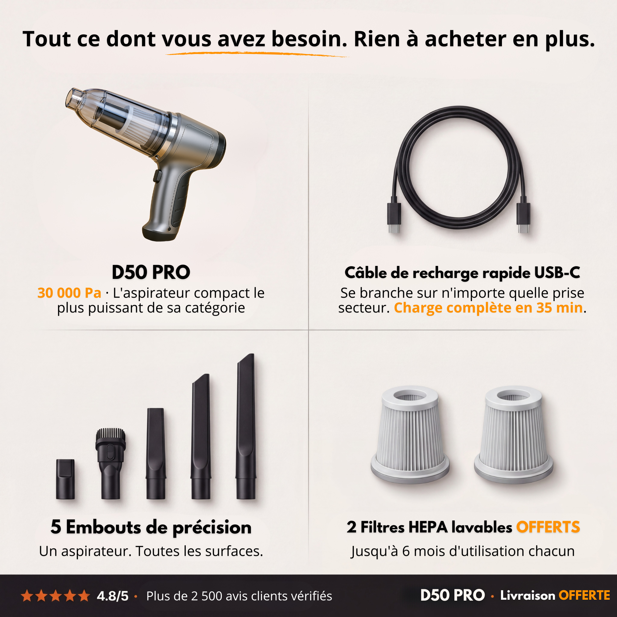 Aspirateur Voiture Sans Fil Puissant – Compact, Léger et Rechargeable