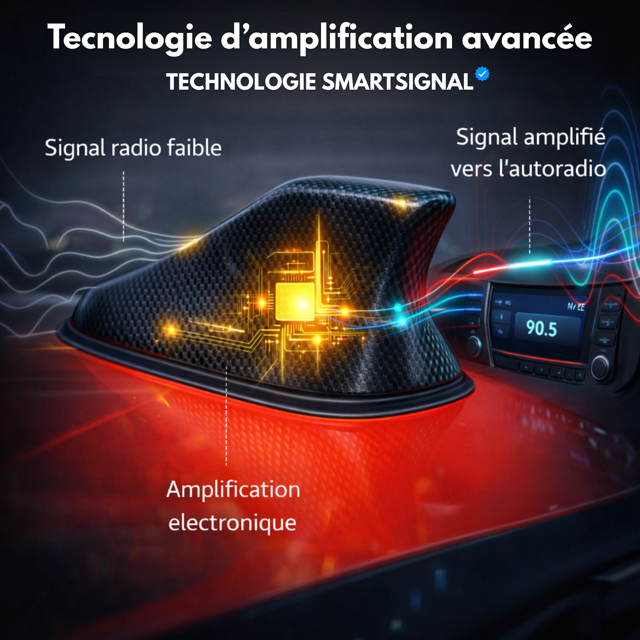 Amplificateur Antenne Voiture Shark – Meilleure Réception Radio