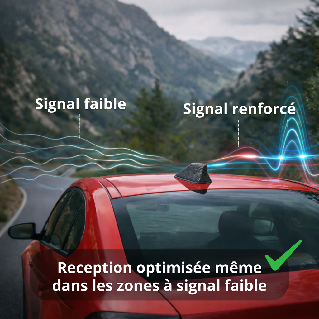 Amplificateur Antenne Voiture Shark – Meilleure Réception Radio