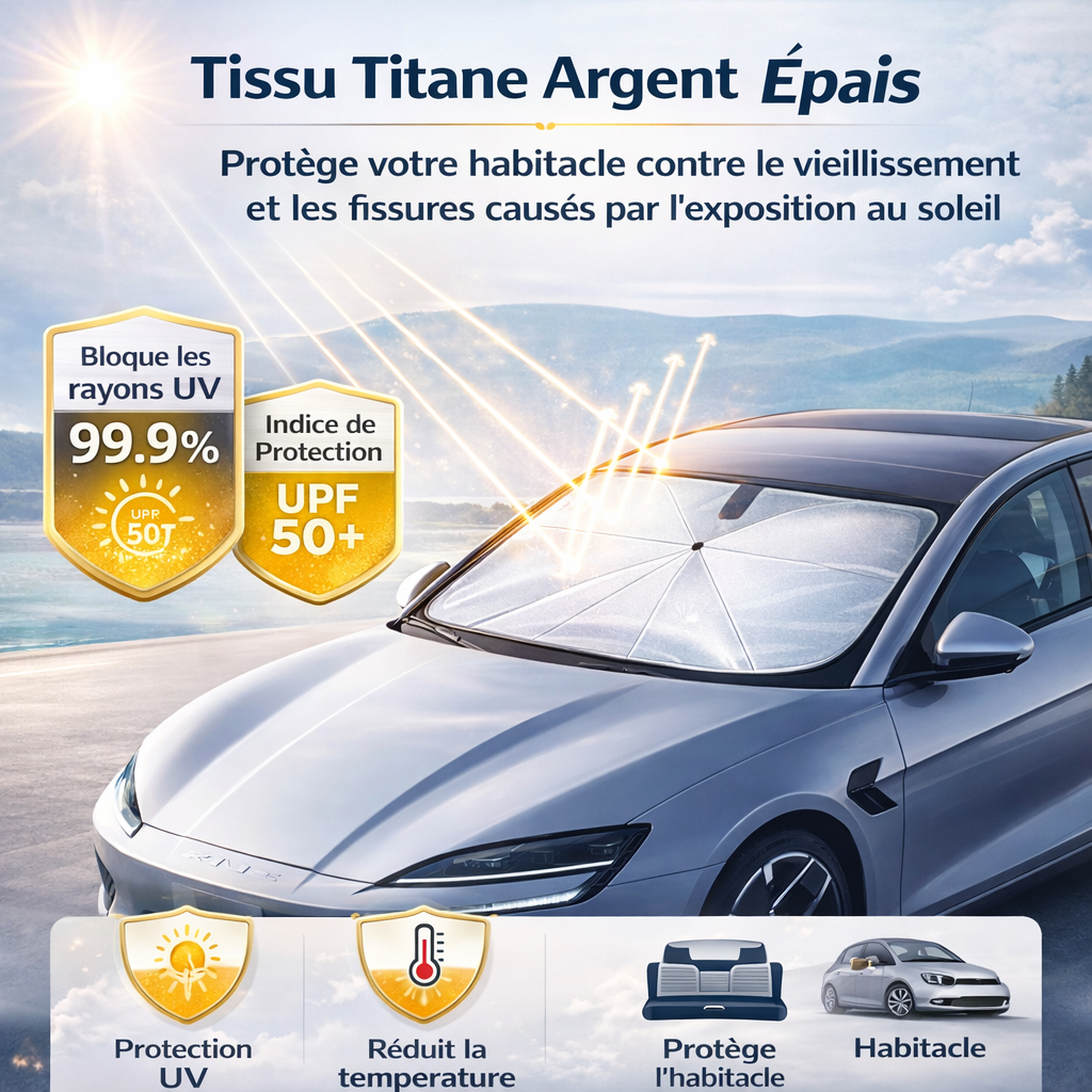Pare-Soleil Pliable – Protégez Sièges et Tableau de Bord du Soleil