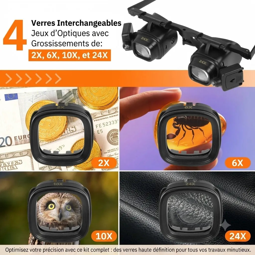 Lunettes Loupe avec Éclairage LED